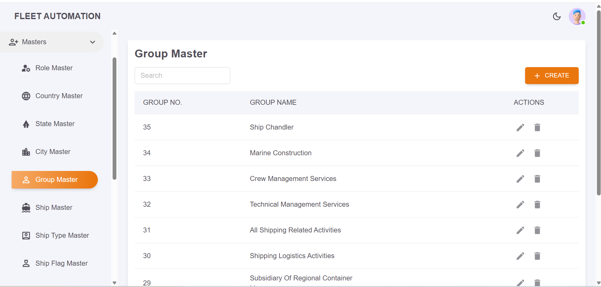 Fleet Automation Group Master