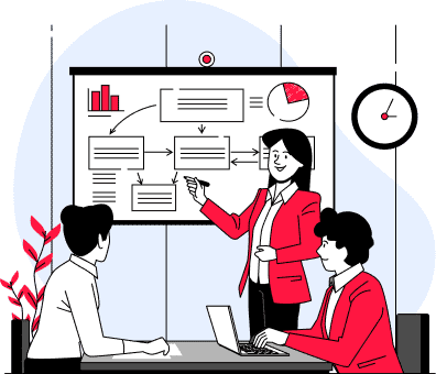 Mobile & Website Development Company India